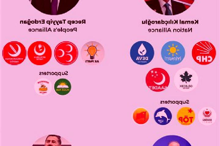Escorts Atlihisar, Turkey — Local Companions