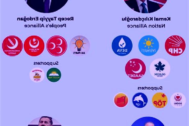 Escorts Ayaskent, Turkey — Local Companions
