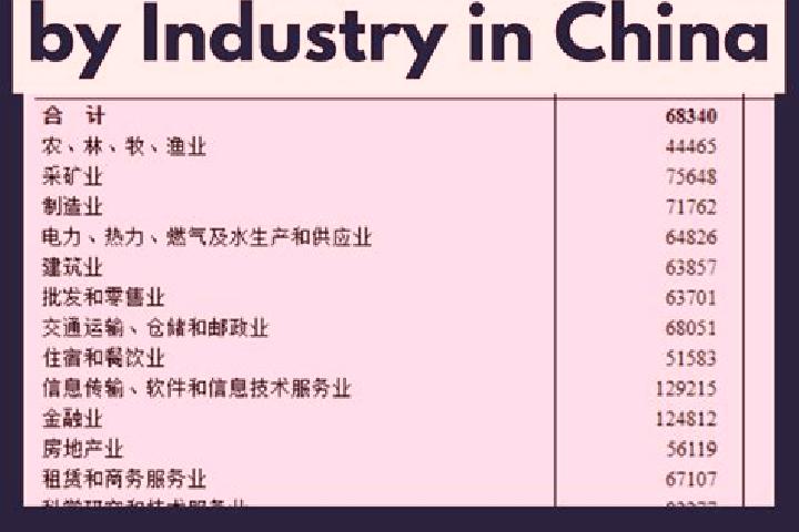 Escorts Babu, China — Local Companions