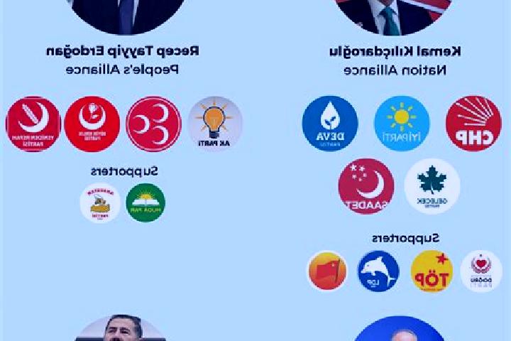 Escorts Bagli, Turkey — Local Companions