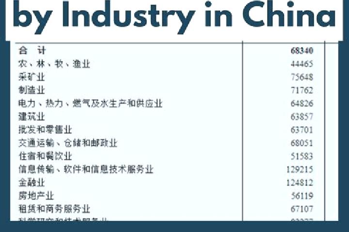 Escorts Baiyu, China — Local Companions