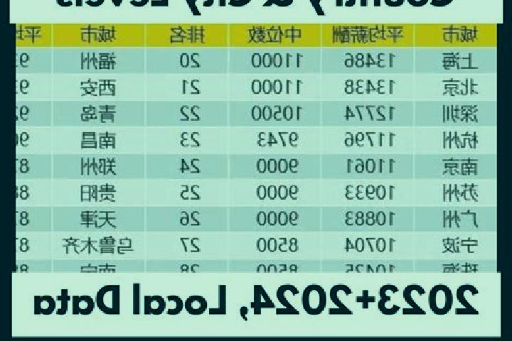 Escorts Bajiang, China — Local Companions
