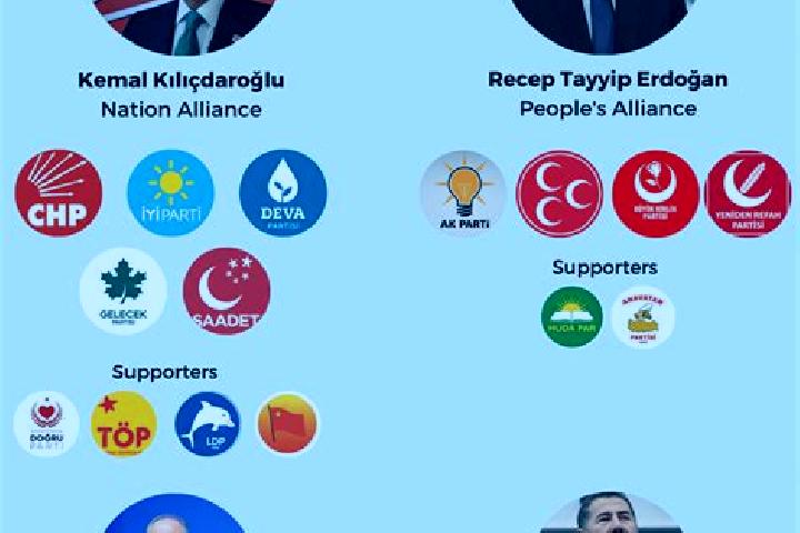 Escorts Bakirdagi, Turkey — Local Companions
