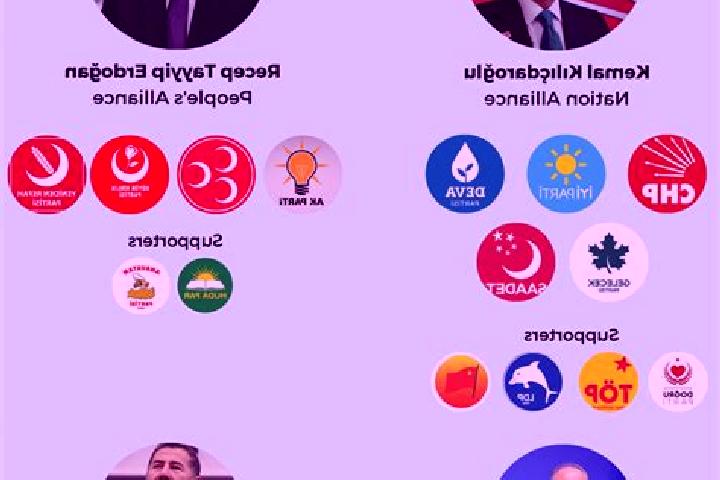 Escorts Ballikpinar, Turkey — Local Companions