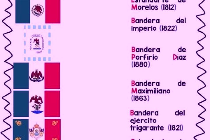 Escorts Banderas (Guatacalca 2da. Seccion), Mexico — Local Companions