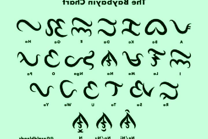 Escorts Baybayin, Philippines — Local Companions