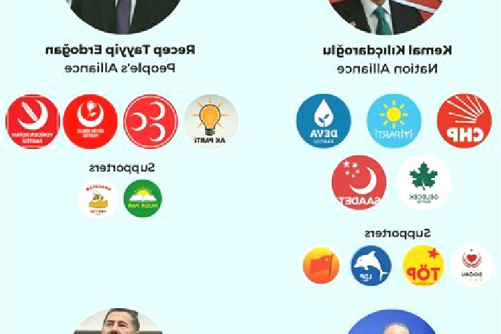 Escorts Bezirgan, Turkey — Local Companions