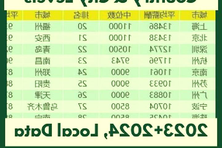 Escorts Bianjiang, China — Local Companions