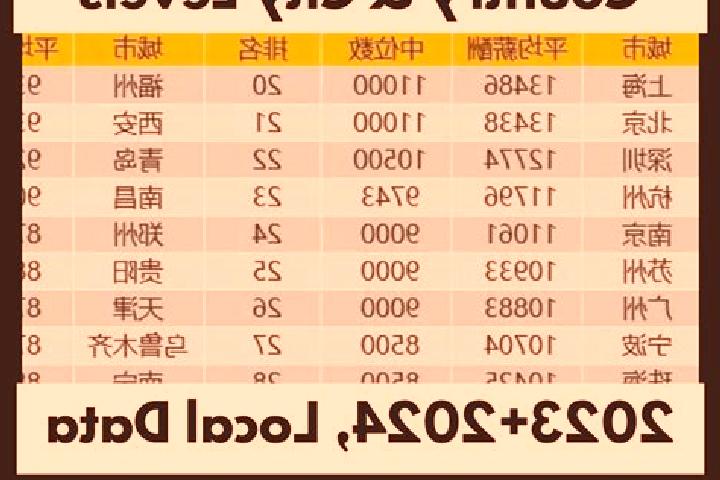 Escorts Bitou, China — Local Companions