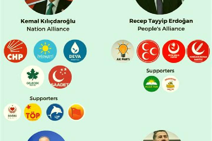 Escorts Bozok, Turkey — Local Companions