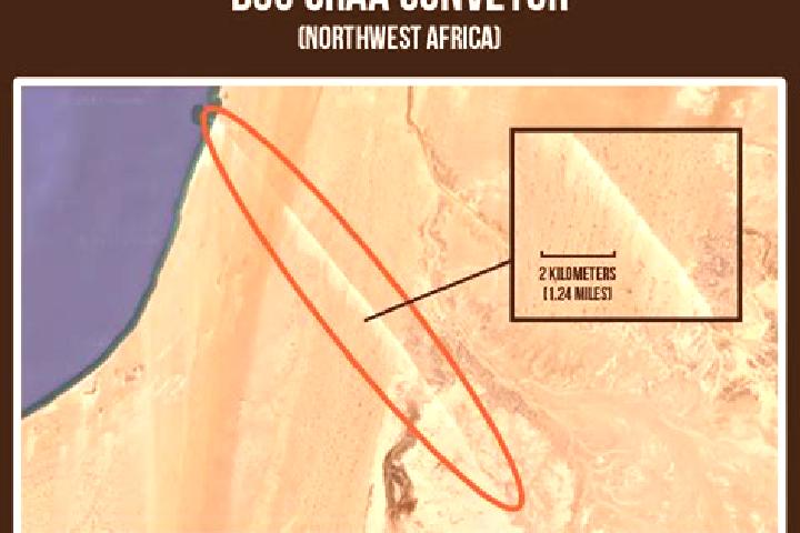 Escorts Bu Craa, Western Sahara — Local Companions