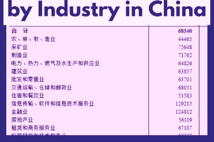 Escorts Burgastai, China — Local Companions