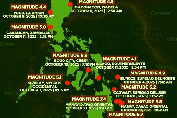 Escorts Cabangan, Philippines — Local Companions