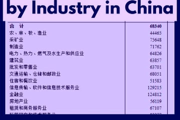 Escorts Caqu, China — Local Companions