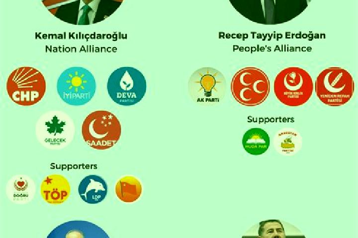 Escorts Catagil, Turkey — Local Companions