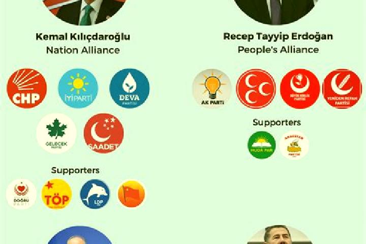 Escorts Cemilbey, Turkey — Local Companions