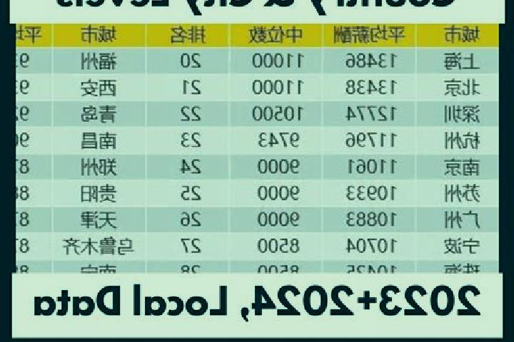 Escorts Ceyu, China — Local Companions