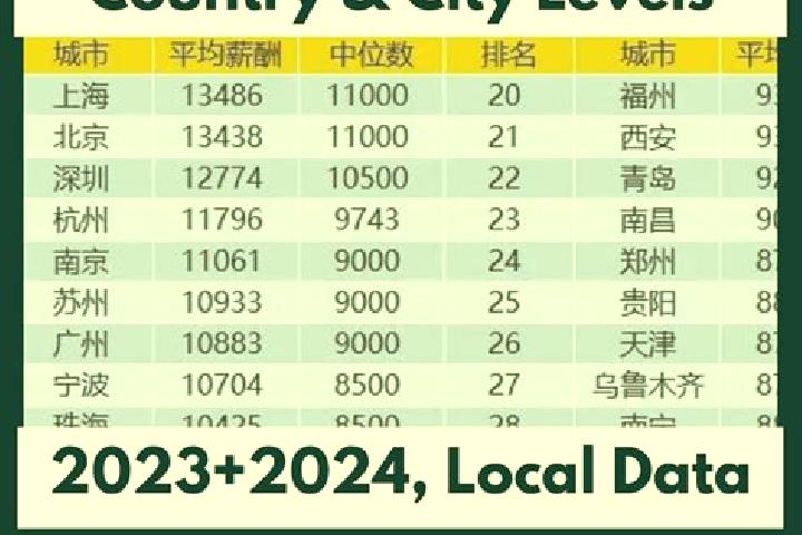 Escorts Changgou, China — Local Companions