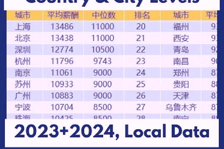 Escorts Chenxiang, China — Local Companions
