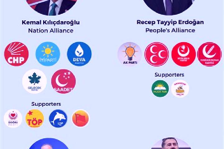 Escorts Cicektepe, Turkey — Local Companions