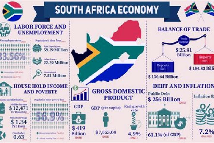 Escorts Cillie, South Africa — Local Companions