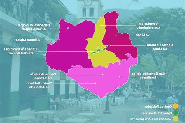 Escorts Ciudad Bolivar, Colombia — Local Companions