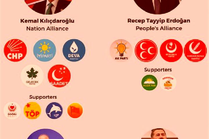 Escorts Comakli, Turkey — Local Companions