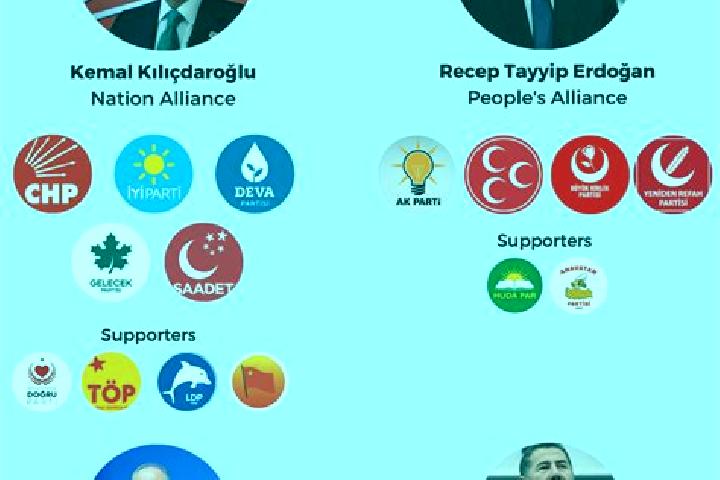Escorts Cubuk, Turkey — Local Companions