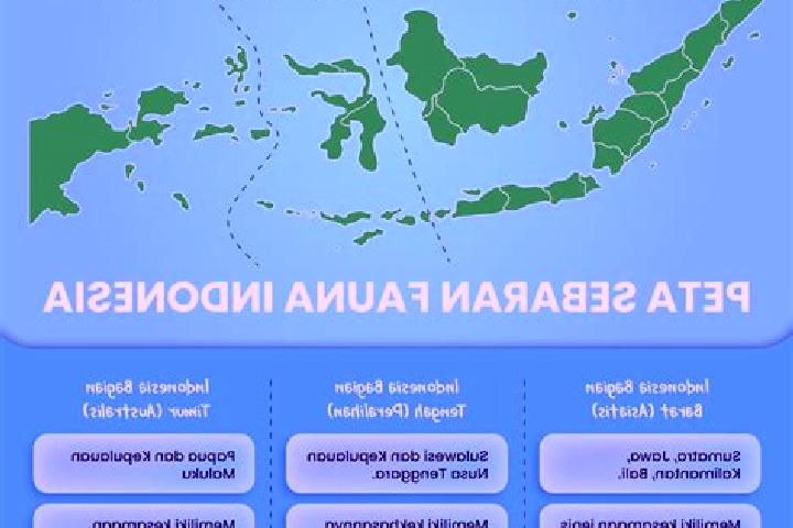 Escorts Curahkalak Tengah, Indonesia — Local Companions