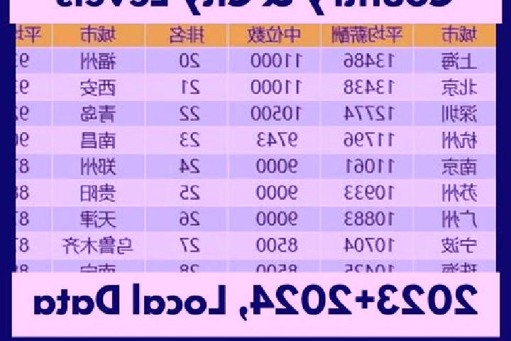 Escorts Dabagou, China — Local Companions
