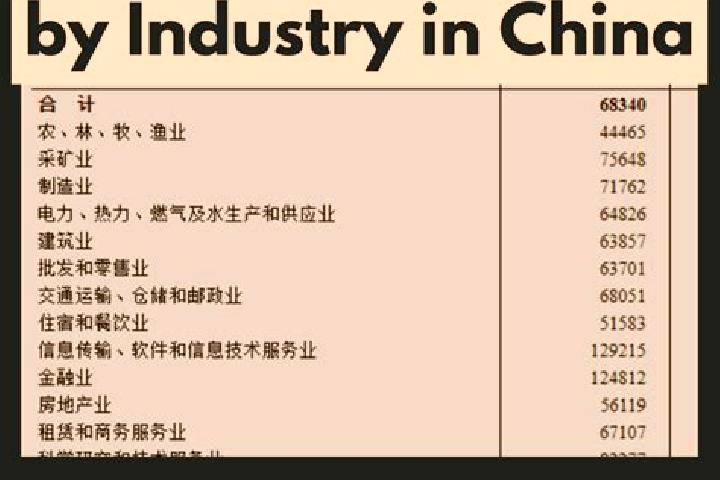 Escorts Dacheng, China — Local Companions