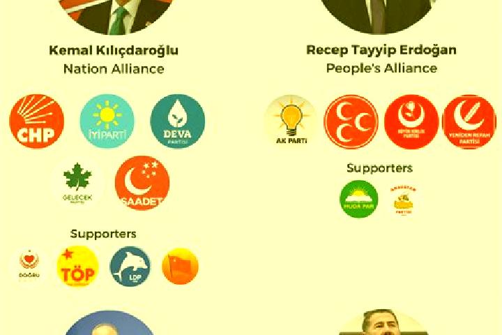 Escorts Dagbasi, Turkey — Local Companions