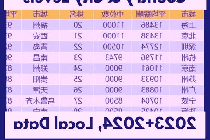 Escorts Dajijia, China — Local Companions