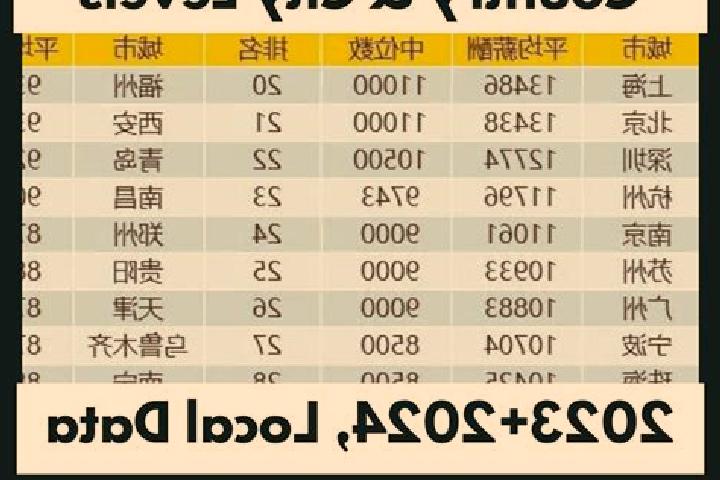 Escorts Daxindian, China — Local Companions