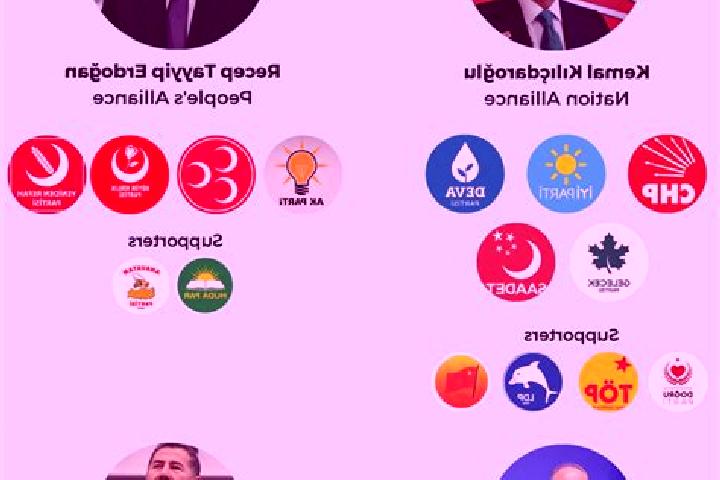 Escorts Develi, Turkey — Local Companions