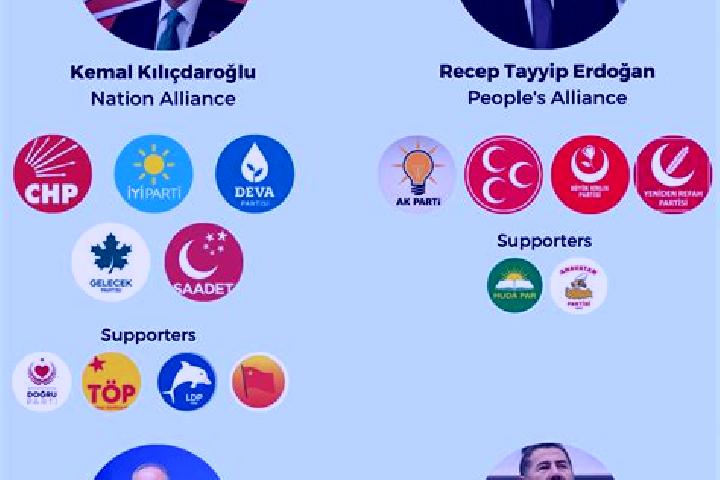 Escorts Doglu, Turkey — Local Companions