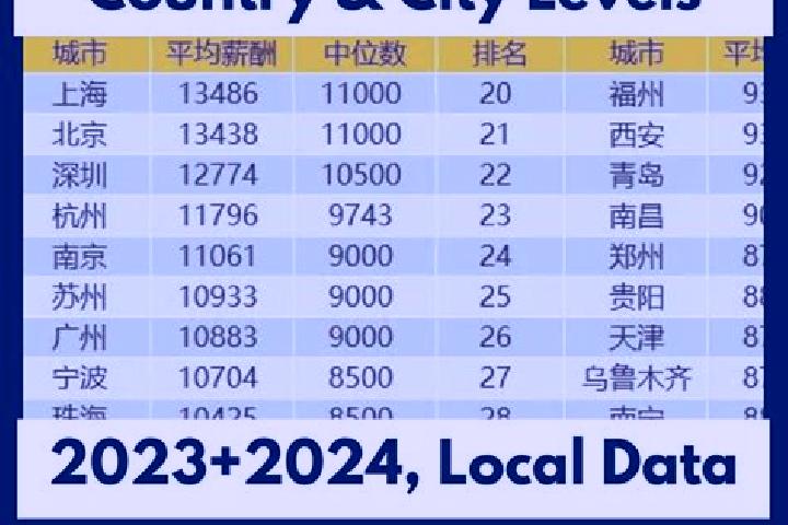 Escorts Duantang, China — Local Companions