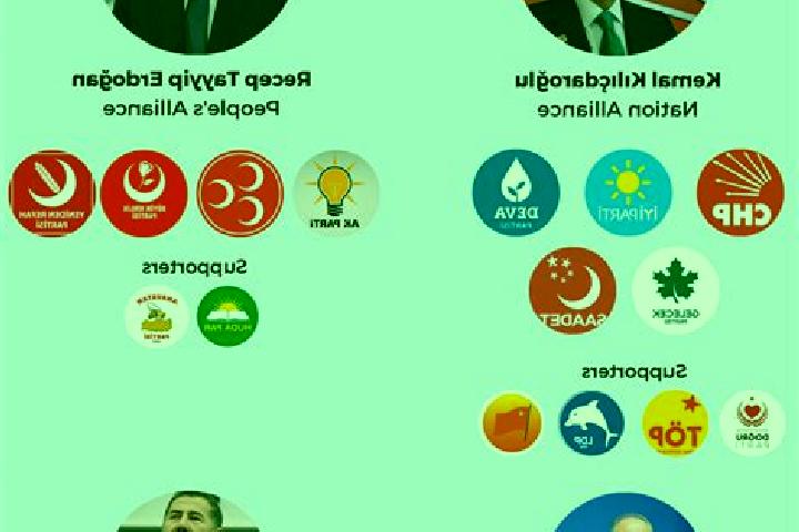 Escorts Duragan, Turkey — Local Companions