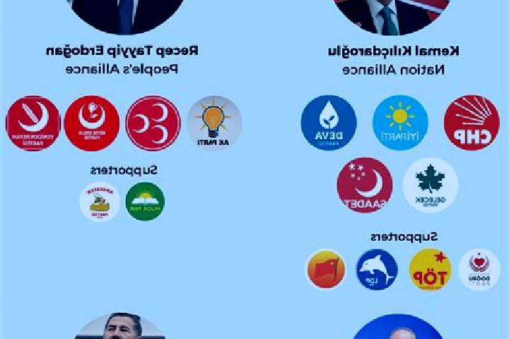 Escorts Egribucak, Turkey — Local Companions
