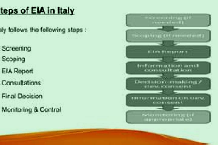 Escorts Eia, Italy — Local Companions