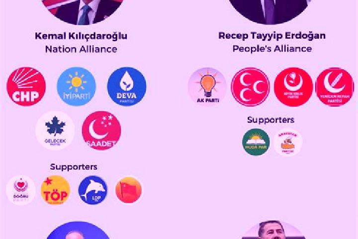 Escorts Ekinyazi, Turkey — Local Companions