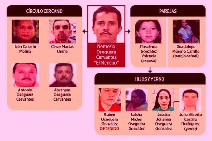 Escorts El Tulin, Mexico — Local Companions