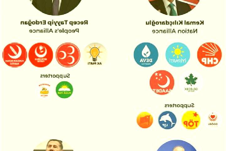 Escorts Elbeyli, Turkey — Local Companions