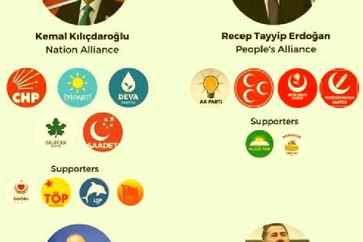 Escorts Elyapan, Turkey — Local Companions