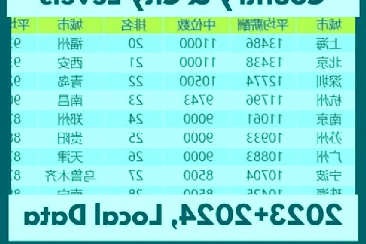 Escorts Erjiegou, China — Local Companions