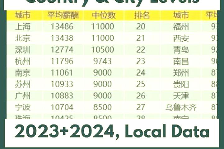 Escorts Ermi, China — Local Companions