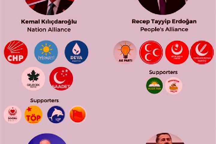 Escorts Esiroglu, Turkey — Local Companions