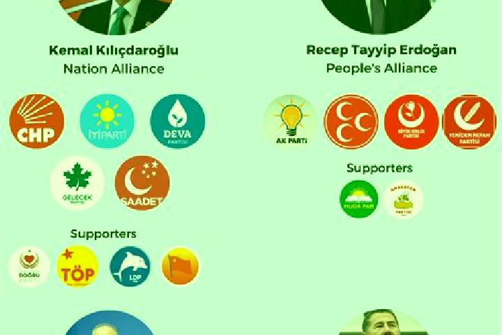 Escorts Evrese, Turkey — Local Companions