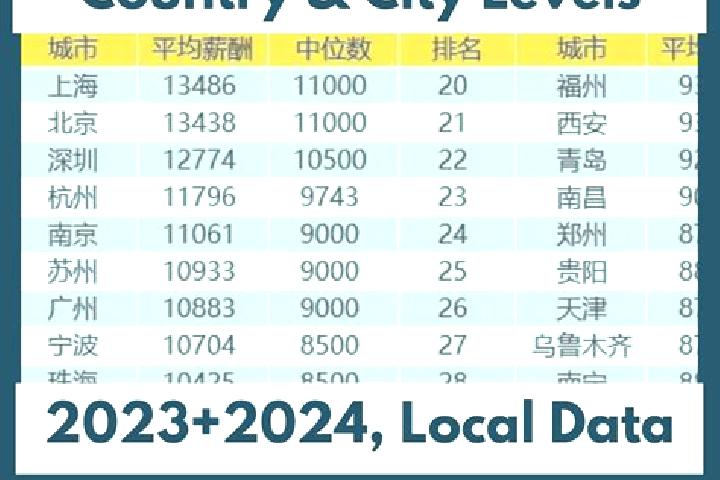 Escorts Fengtang, China — Local Companions