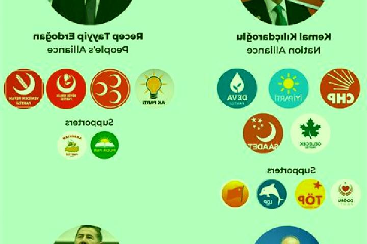 Escorts Goeltepesi, Turkey — Local Companions